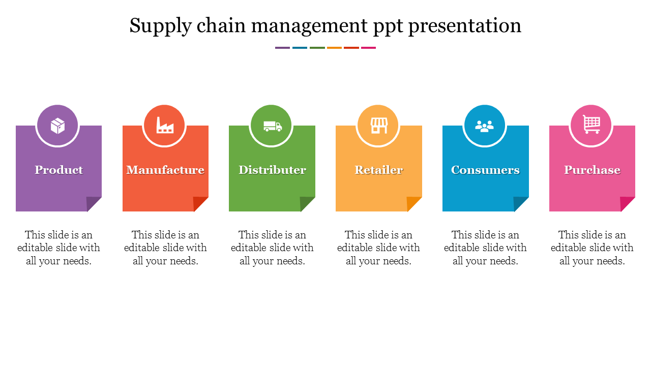 Free - Our Predesigned Supply Chain Management PPT Presentation